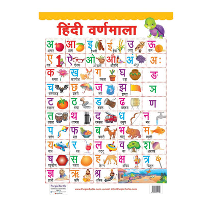 Alphabet and Hindi Educational Wall Charts for Kids | Age : 1 to 5 Yrs by Purple Turtle