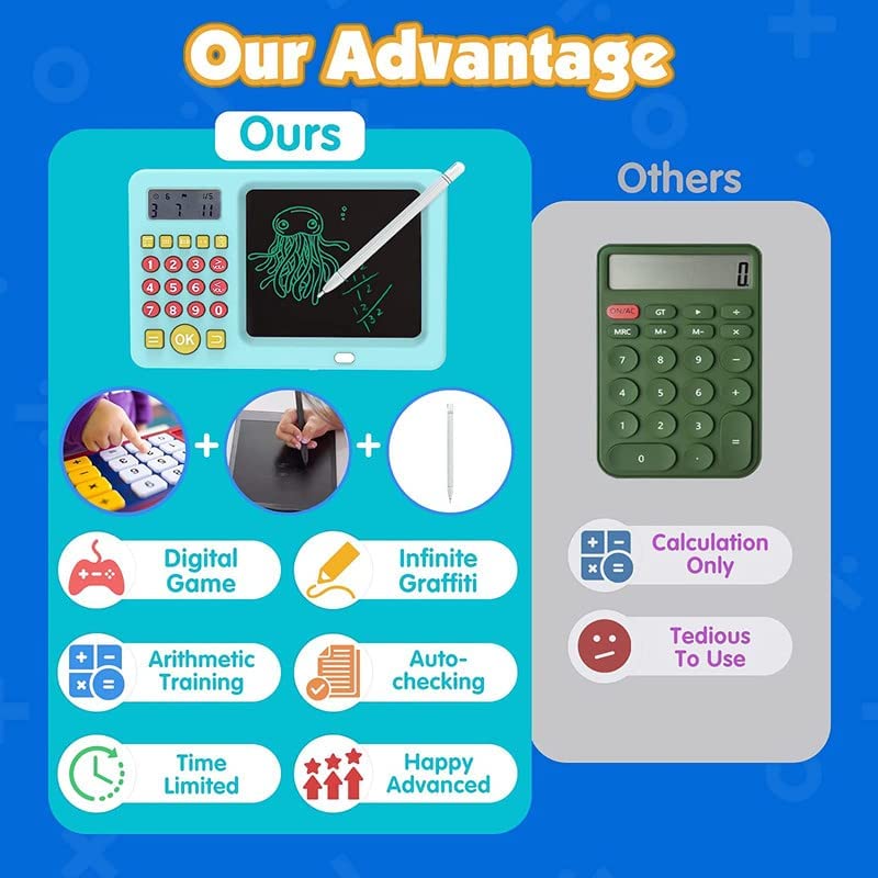 Tablet | Writing Pad | Early Education 2 in 1 Math Game Calculator | LCD Screen | Age :  3 Years +